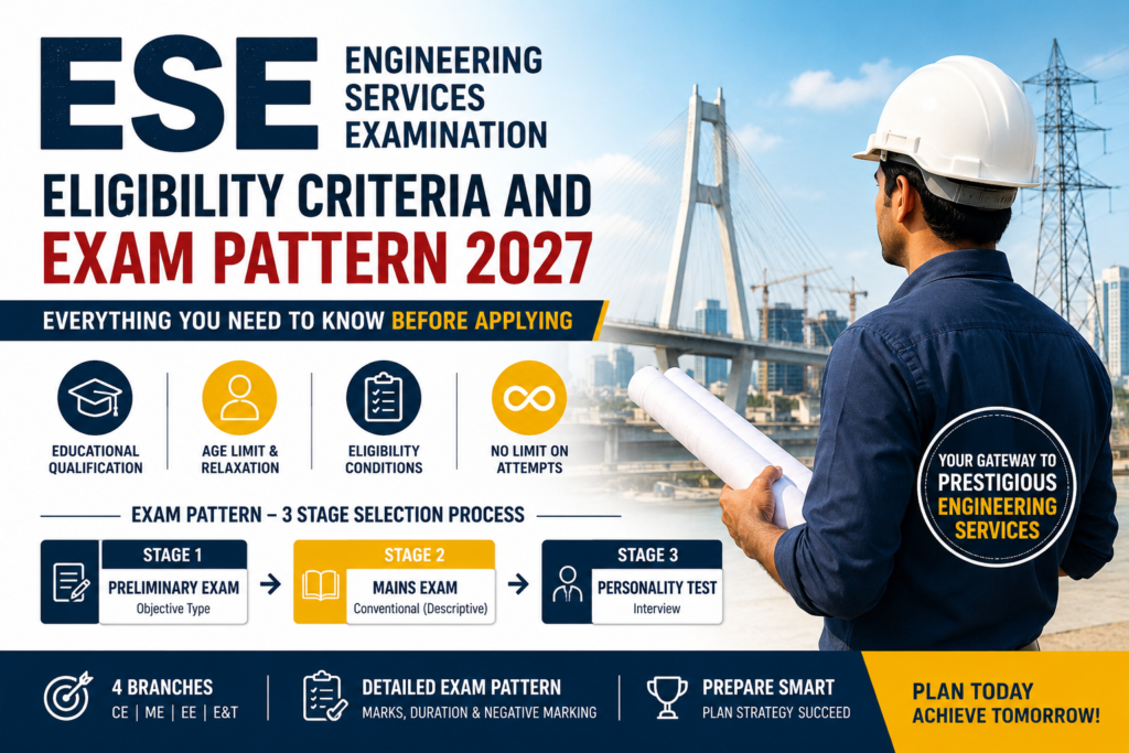 ESE Eligibility Criteria and Exam Pattern 2027